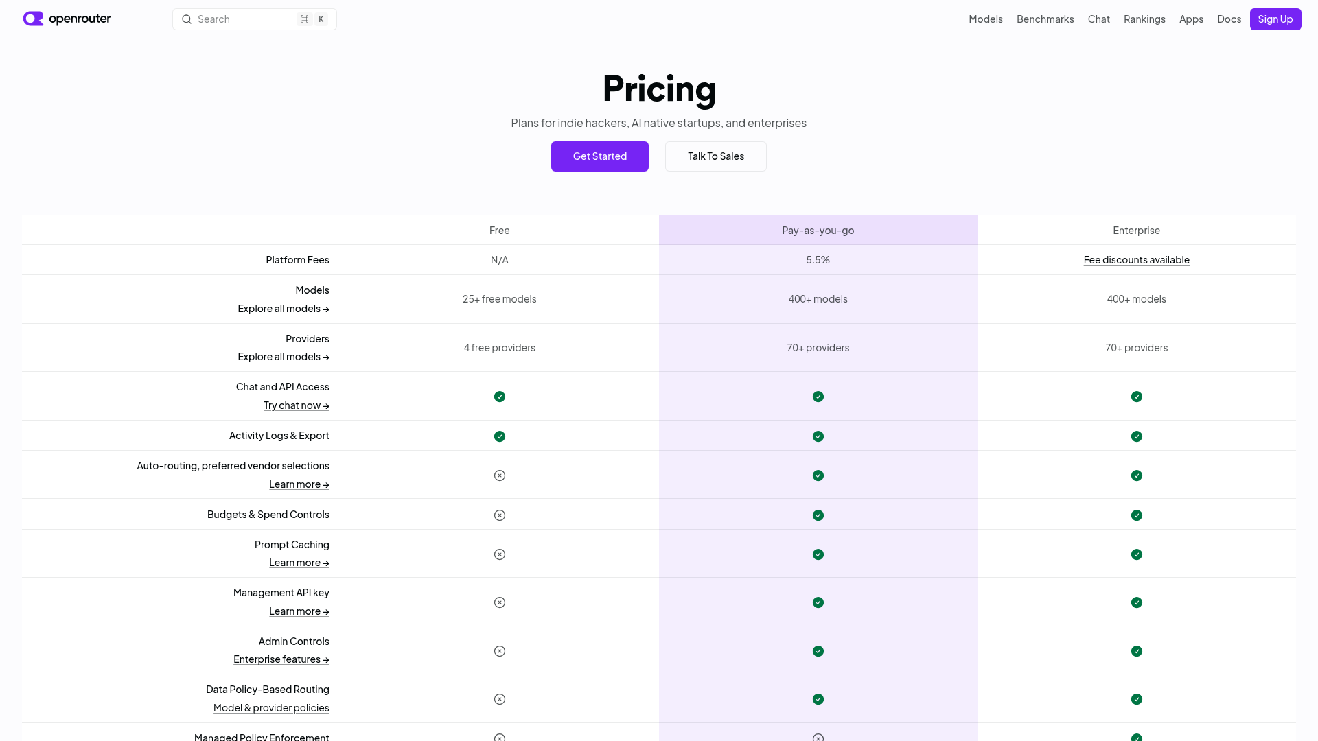 OpenRouter pricing page showing Free, Pay-as-you-go, and Enterprise routes