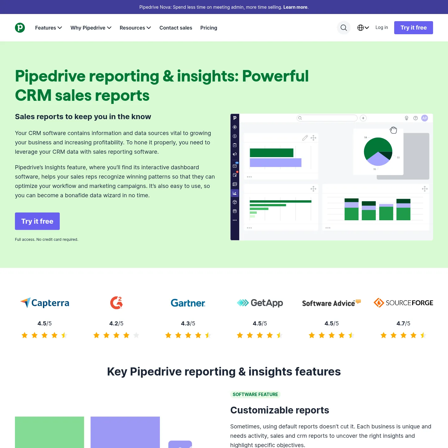 Pipedrive Insights and reports page showing sales reporting features