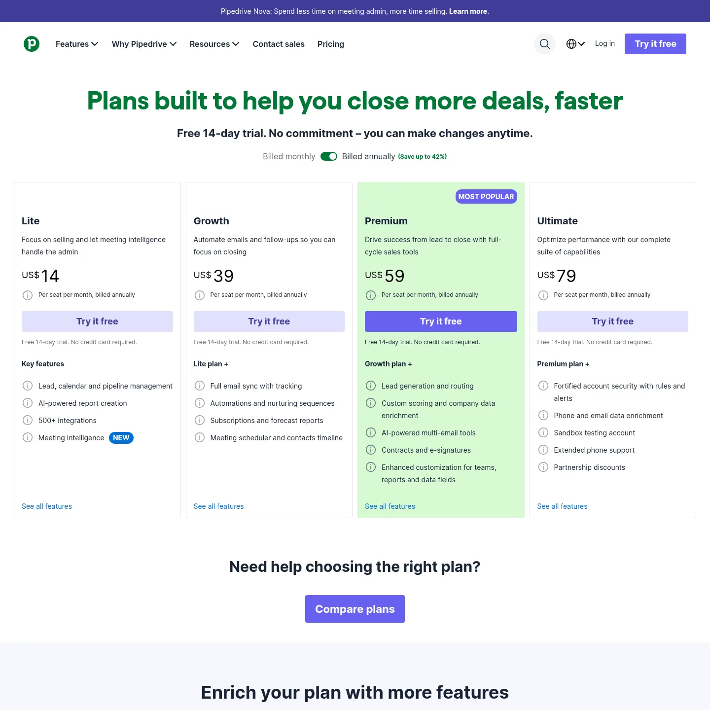 Pipedrive live pricing page showing Lite, Growth, Premium and Ultimate