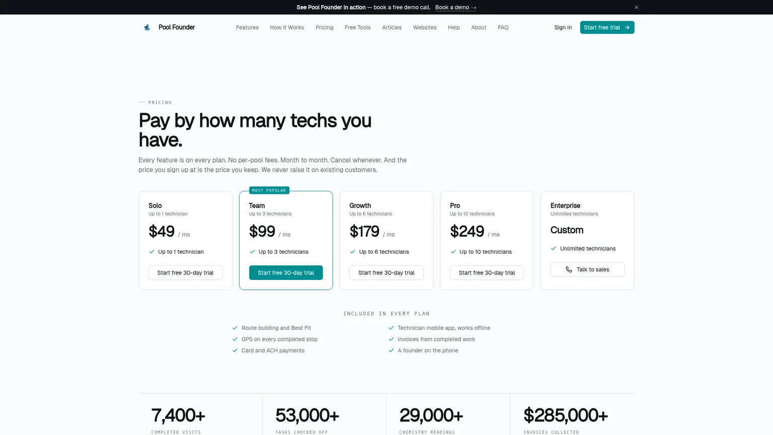 Pool Founder pricing page showing Solo, Team, Growth, Pro, and Enterprise plans