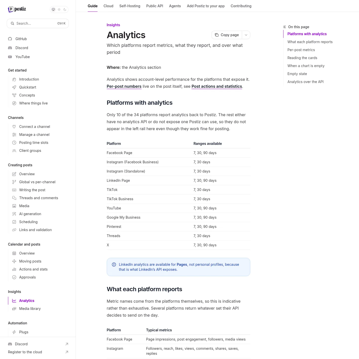 Postiz analytics documentation listing eligible platforms and reporting periods
