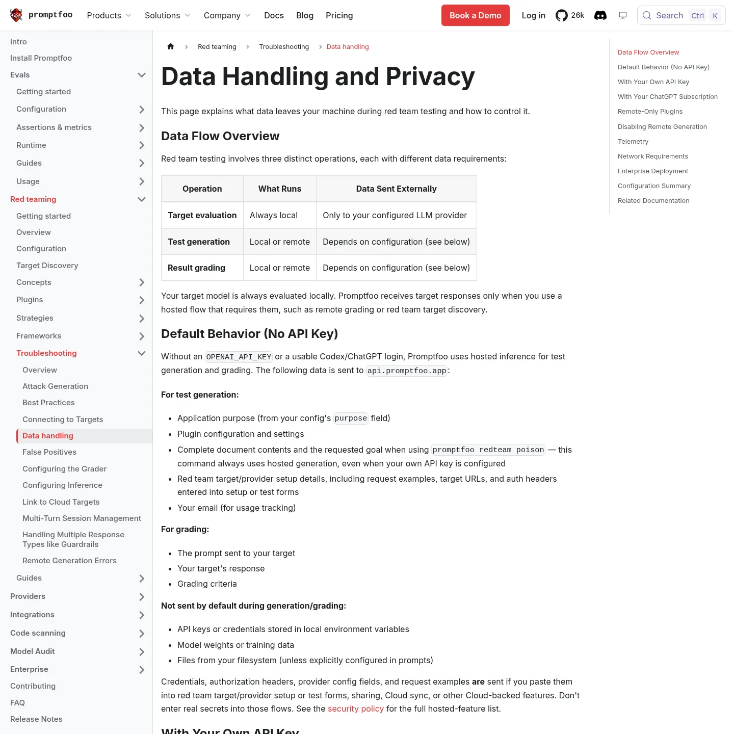 Promptfoo data-handling documentation explaining remote generation grading and local controls