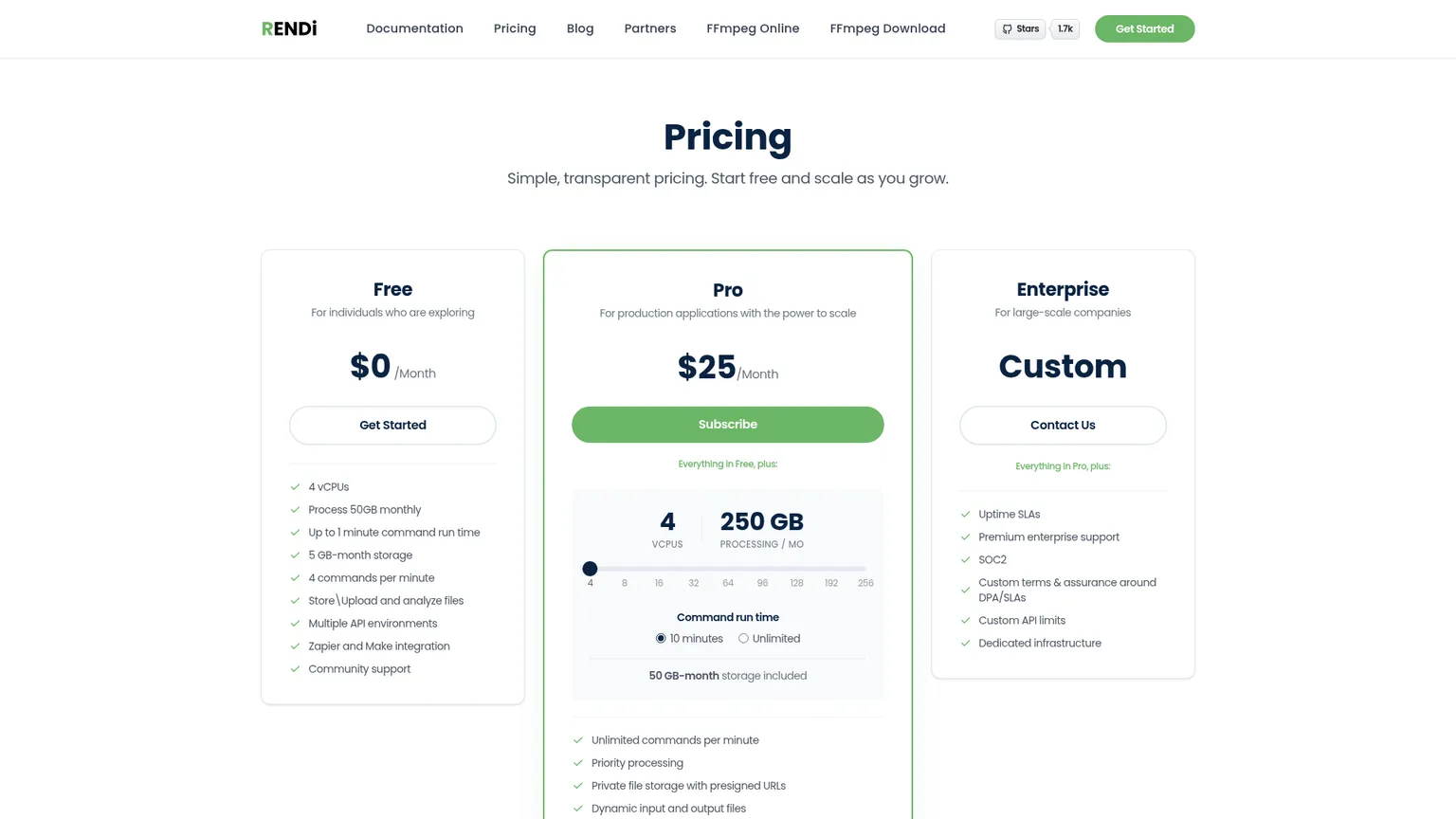 Rendi pricing page showing Free, Pro, and Enterprise FFmpeg API plans