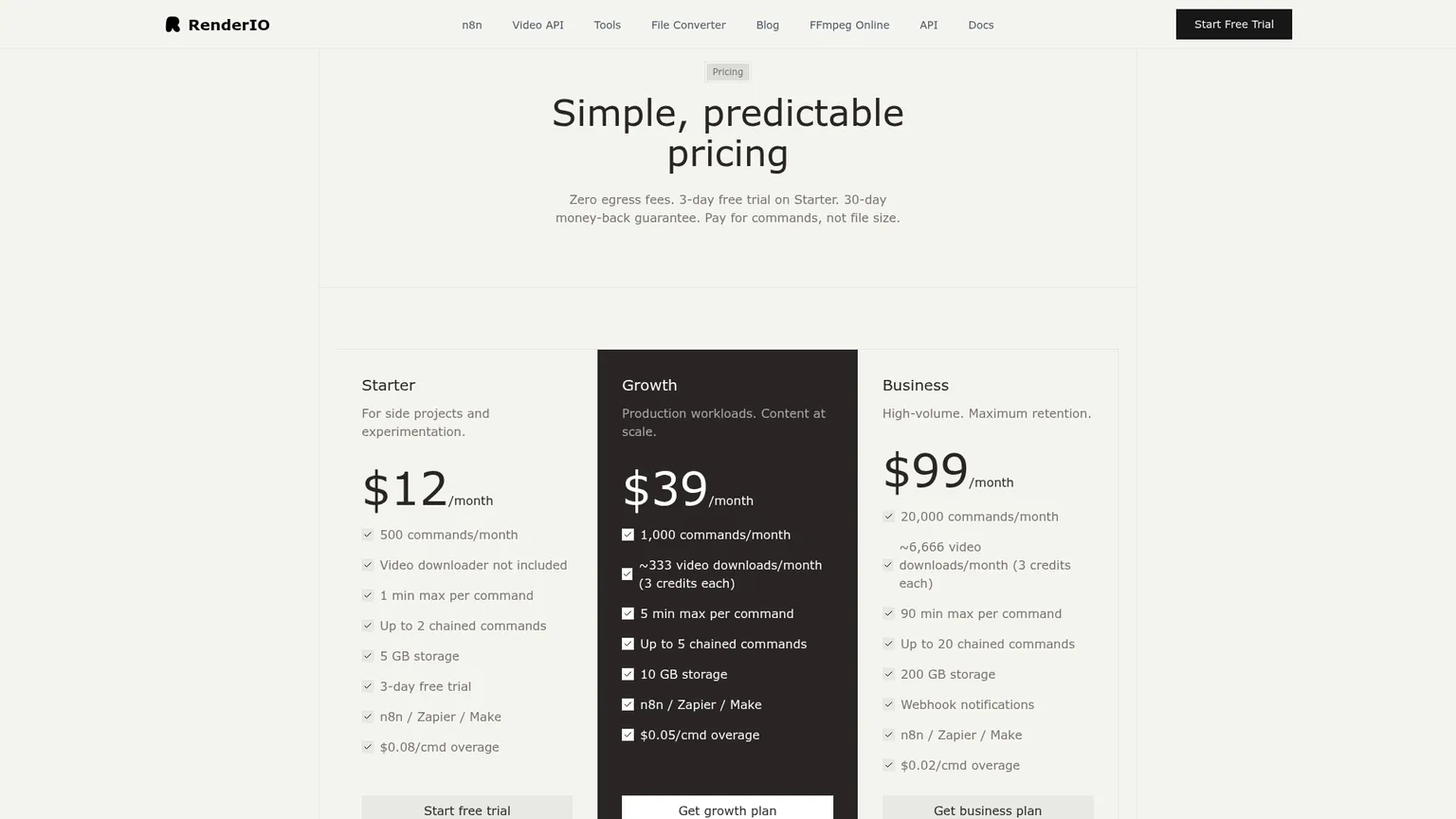 RenderIO pricing page showing command-based Starter, Growth, and Business plans