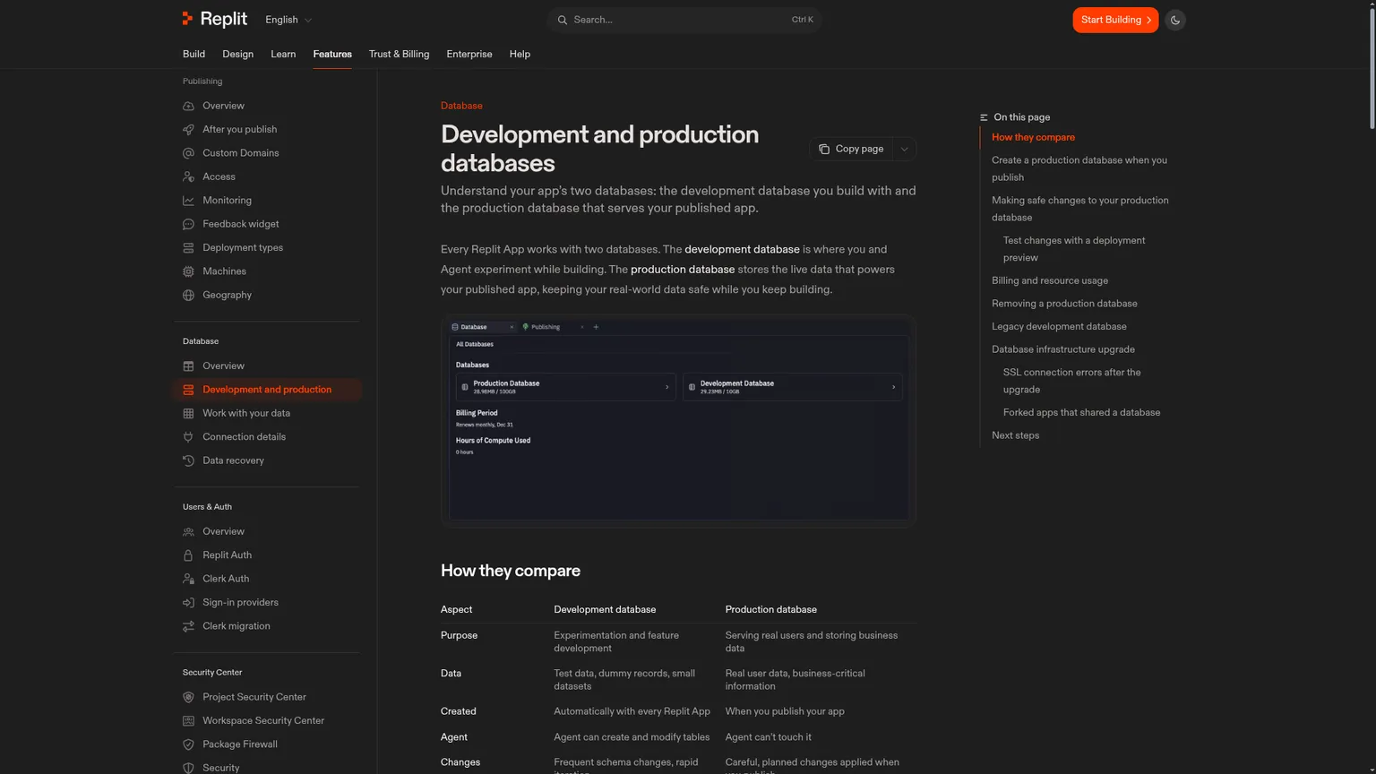Replit development and production database management page
