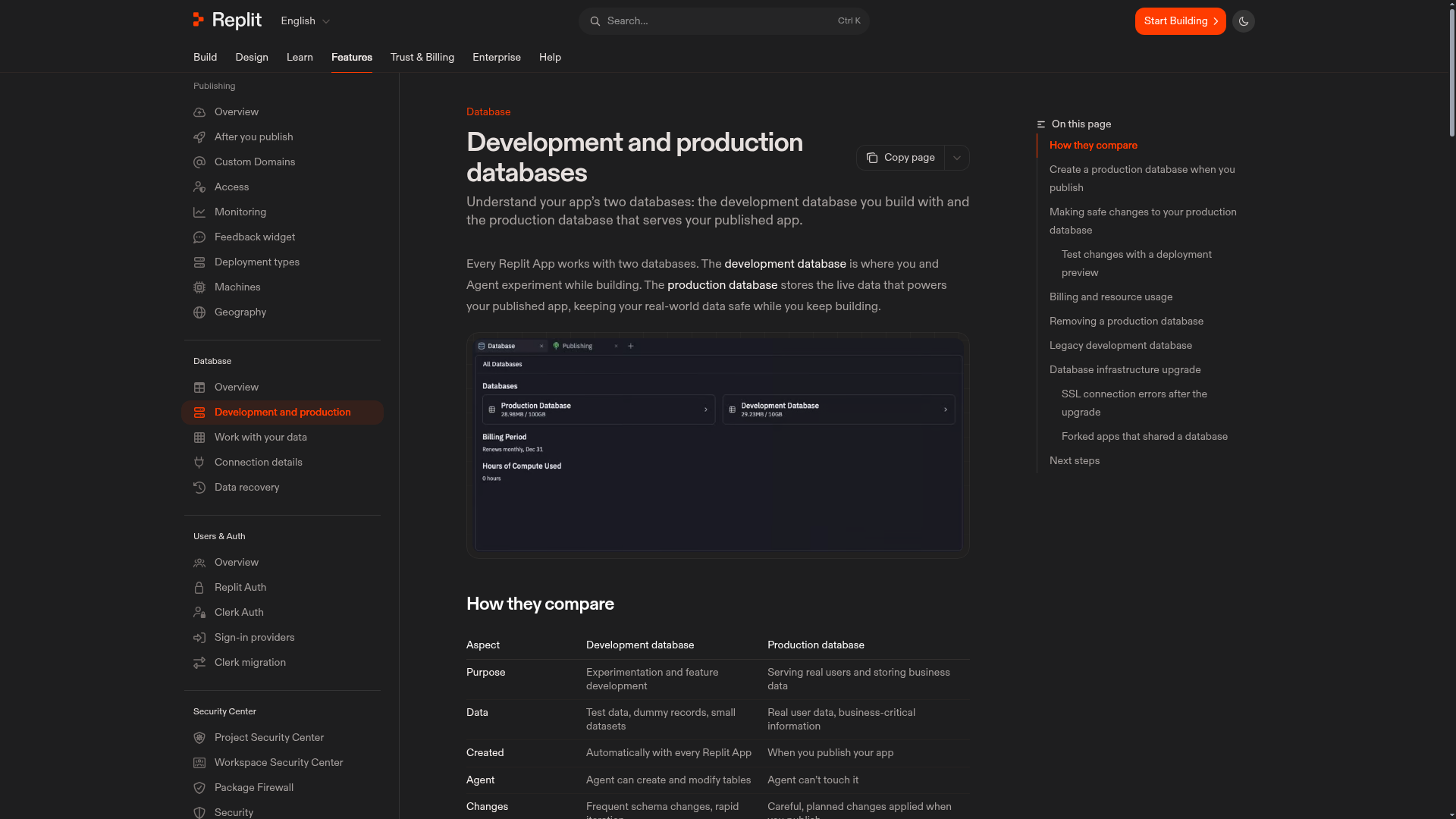 Replit development and production database management page