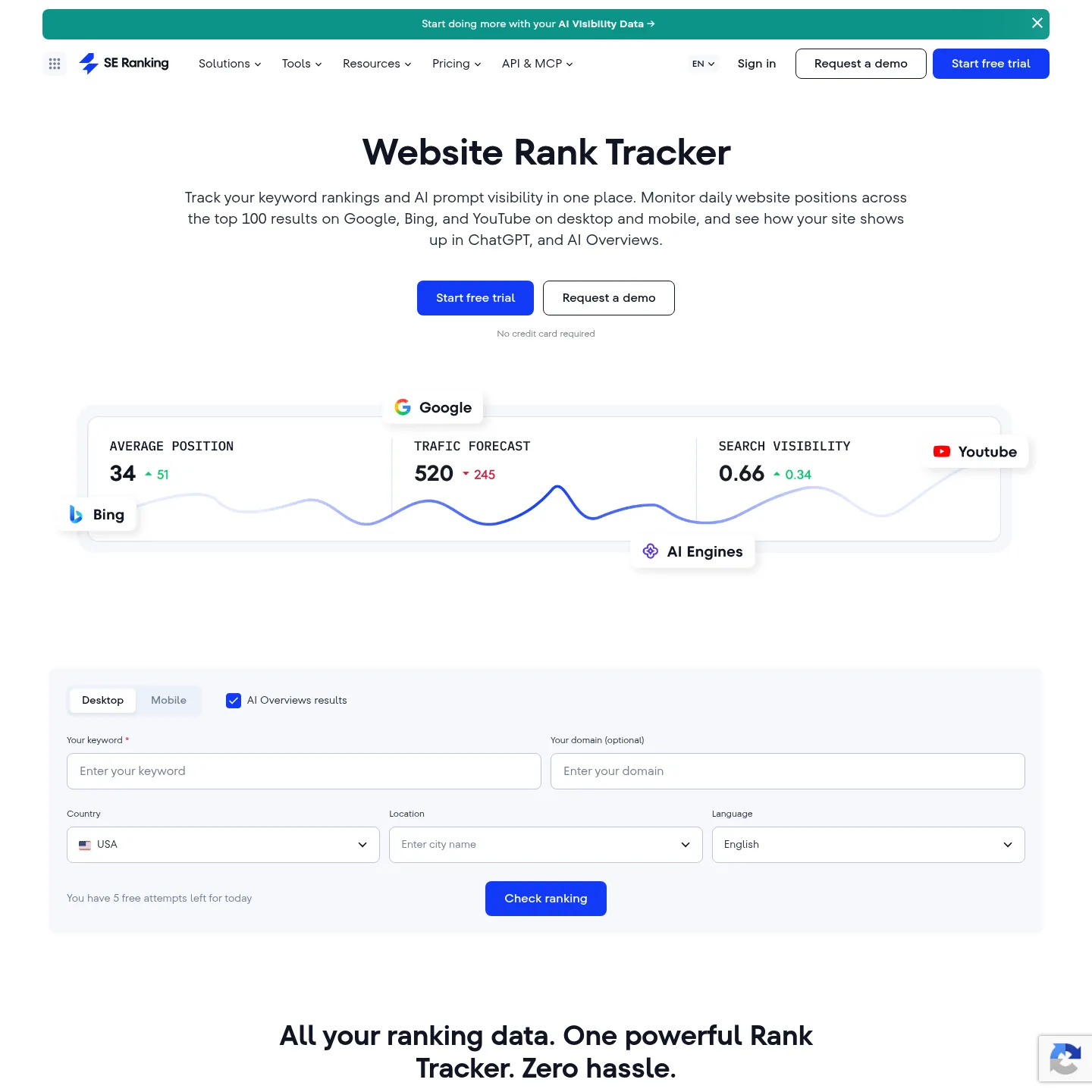 通常の検索順位とAI Results Trackerの機能を紹介するSE RankingのPosition Tracking公開ページ