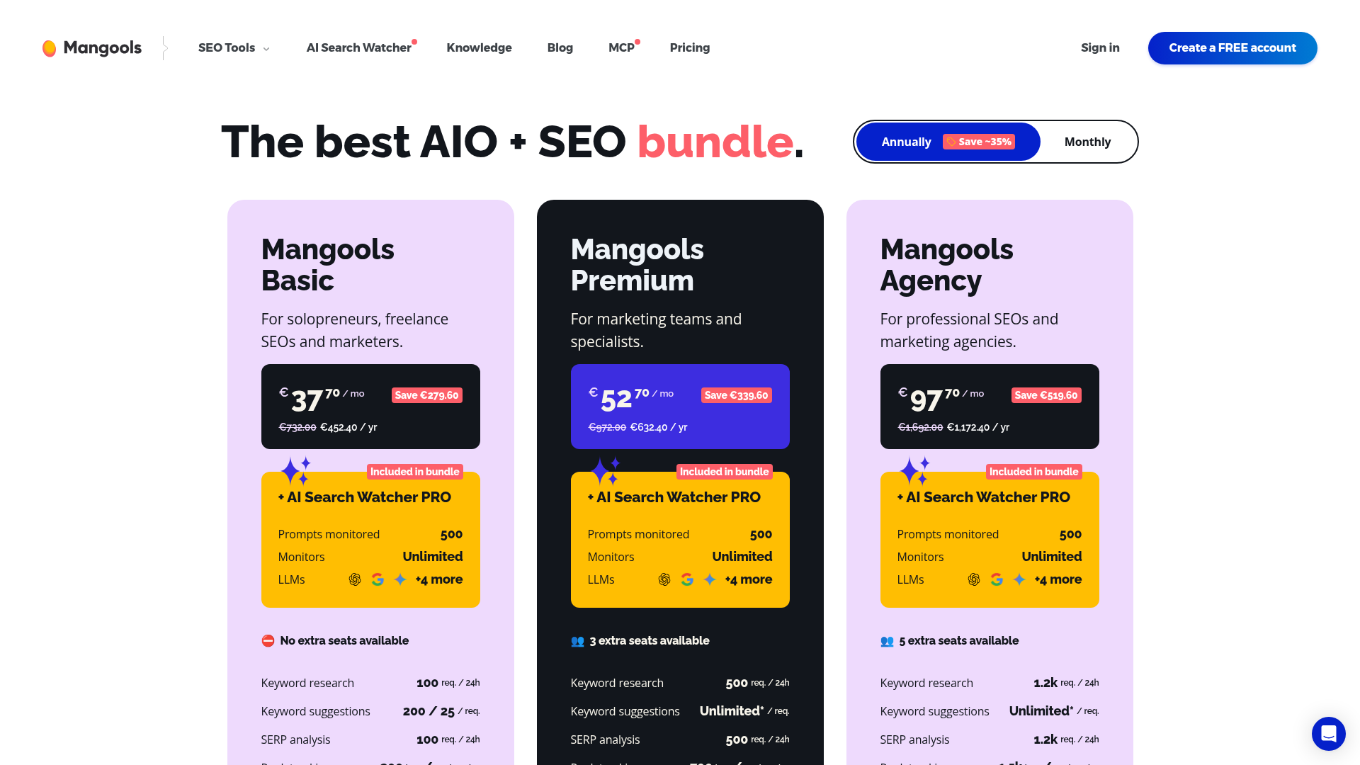 Mangools pricing page showing Basic, Premium, and Agency plans