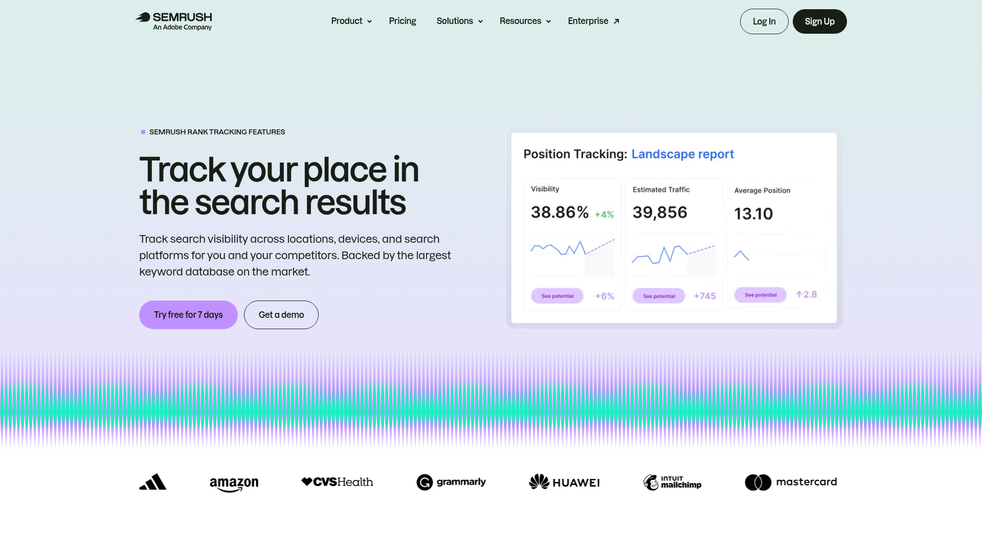 Semrush Position Tracking page showing daily rankings, competitors, locations, and AI search features