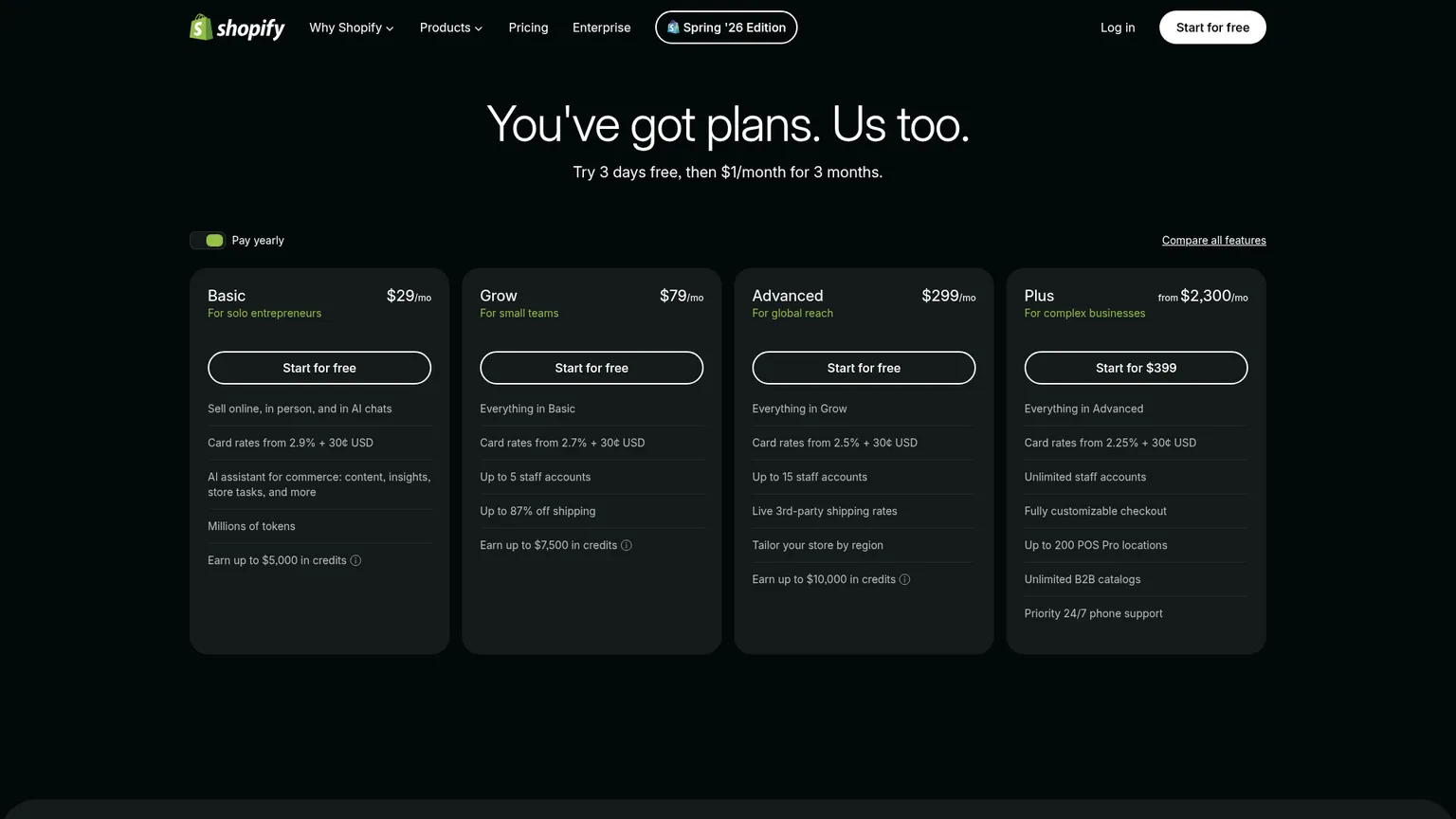 Shopify live US pricing page showing current plans and annual prices