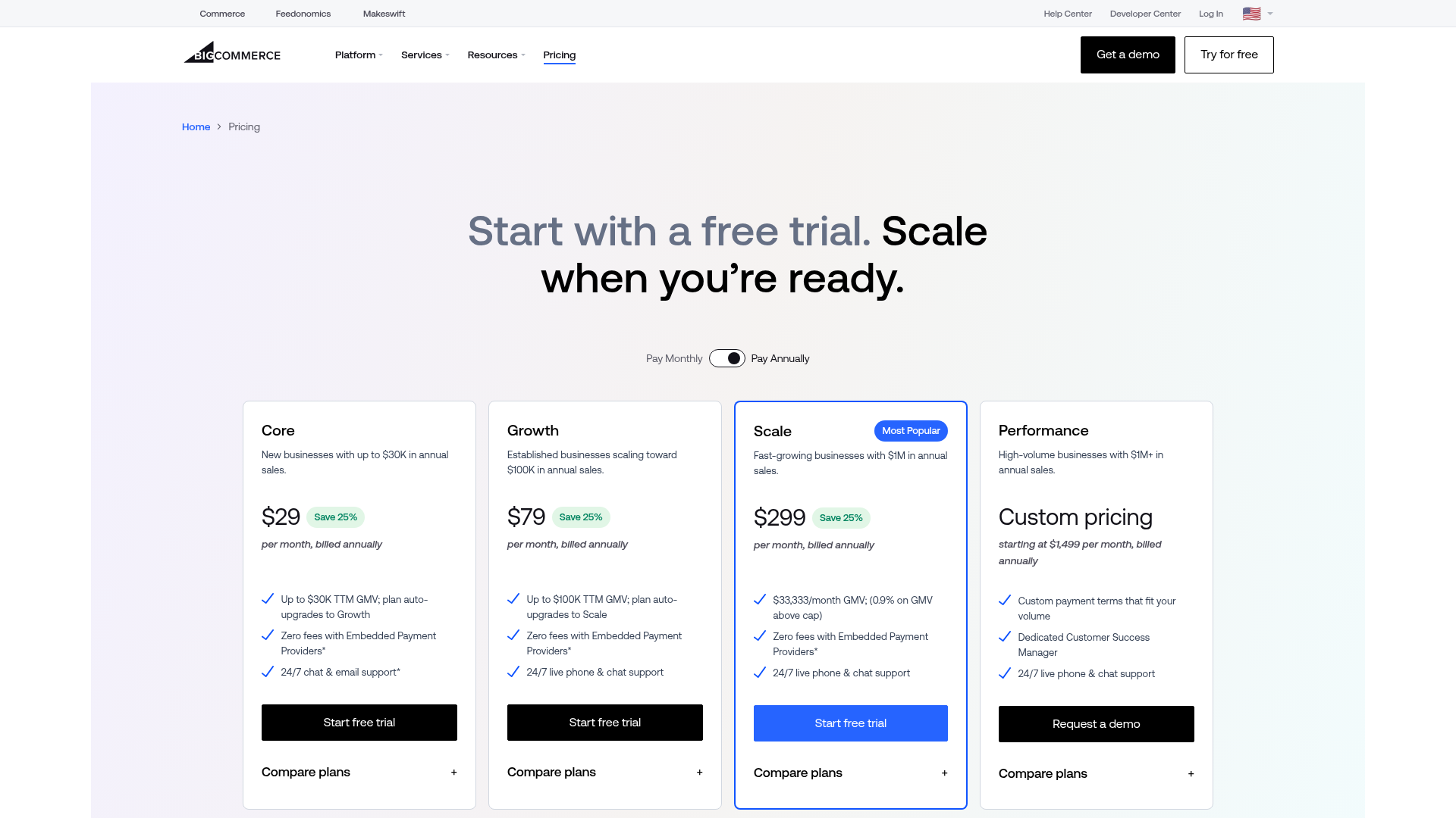 BigCommerce live pricing page showing Core Growth and Scale plans
