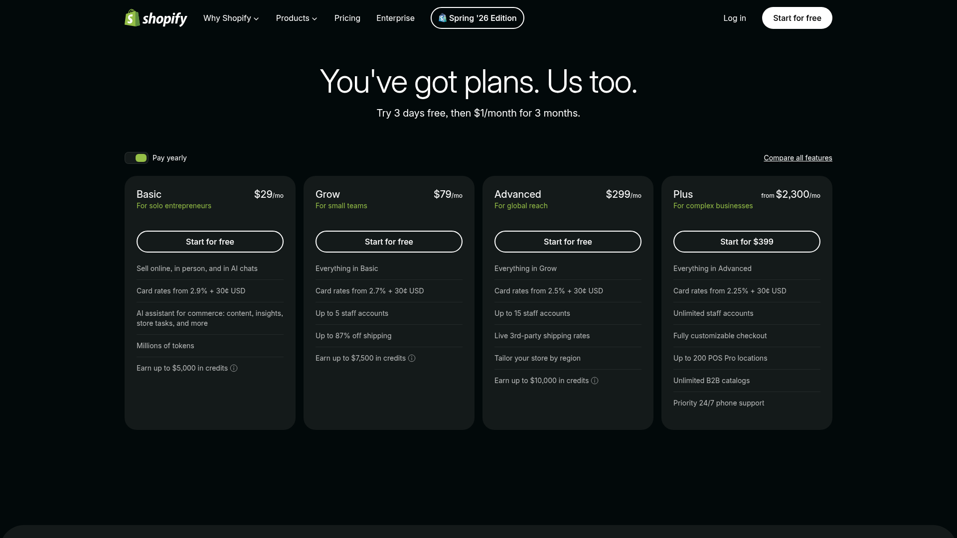 Shopify live US pricing page with Basic, Grow, Advanced, and Plus