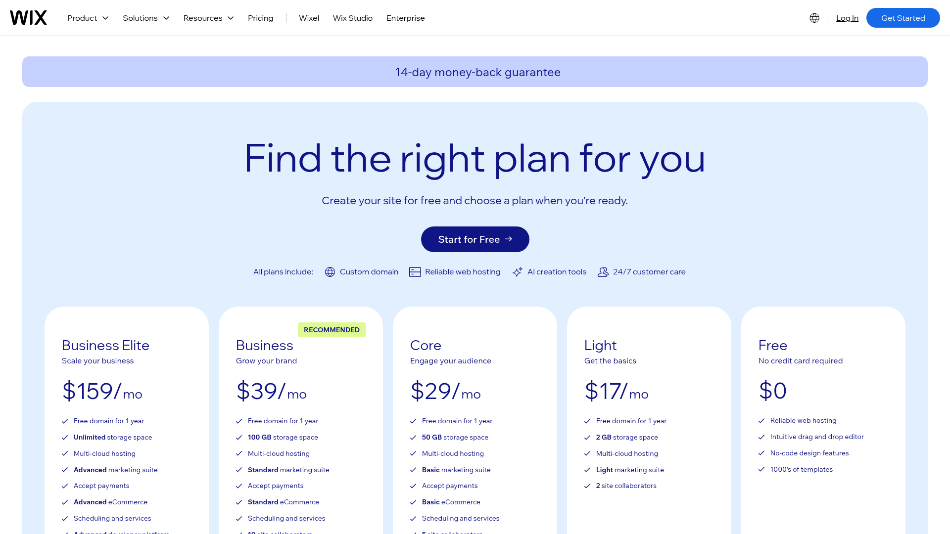 Wix current plans and ecommerce pricing