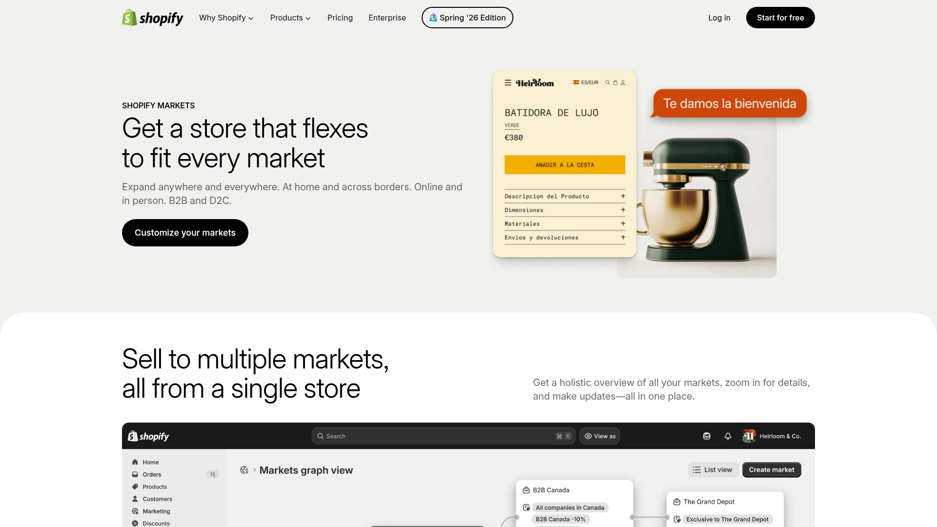 Shopify Markets page showing localized products and market controls