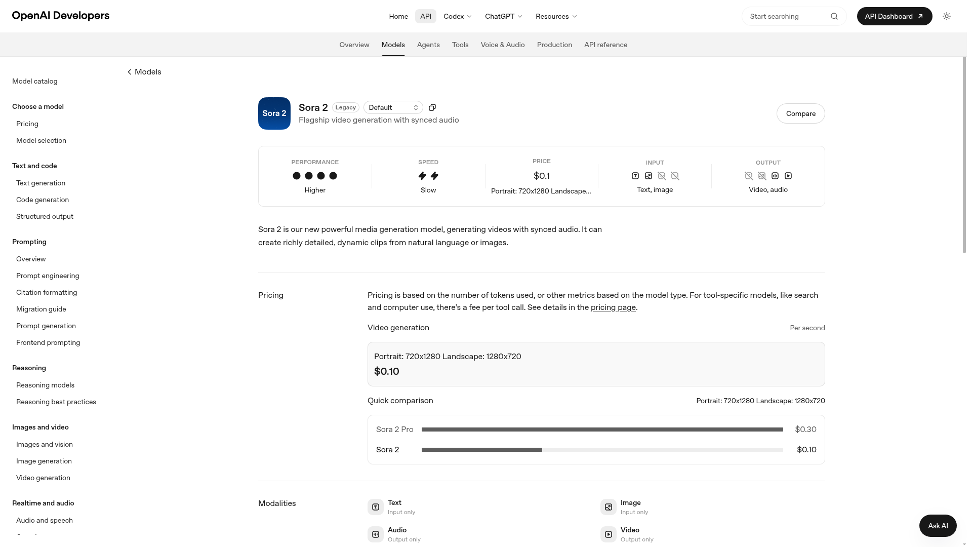 OpenAI Sora 2 model page showing current per-second video pricing