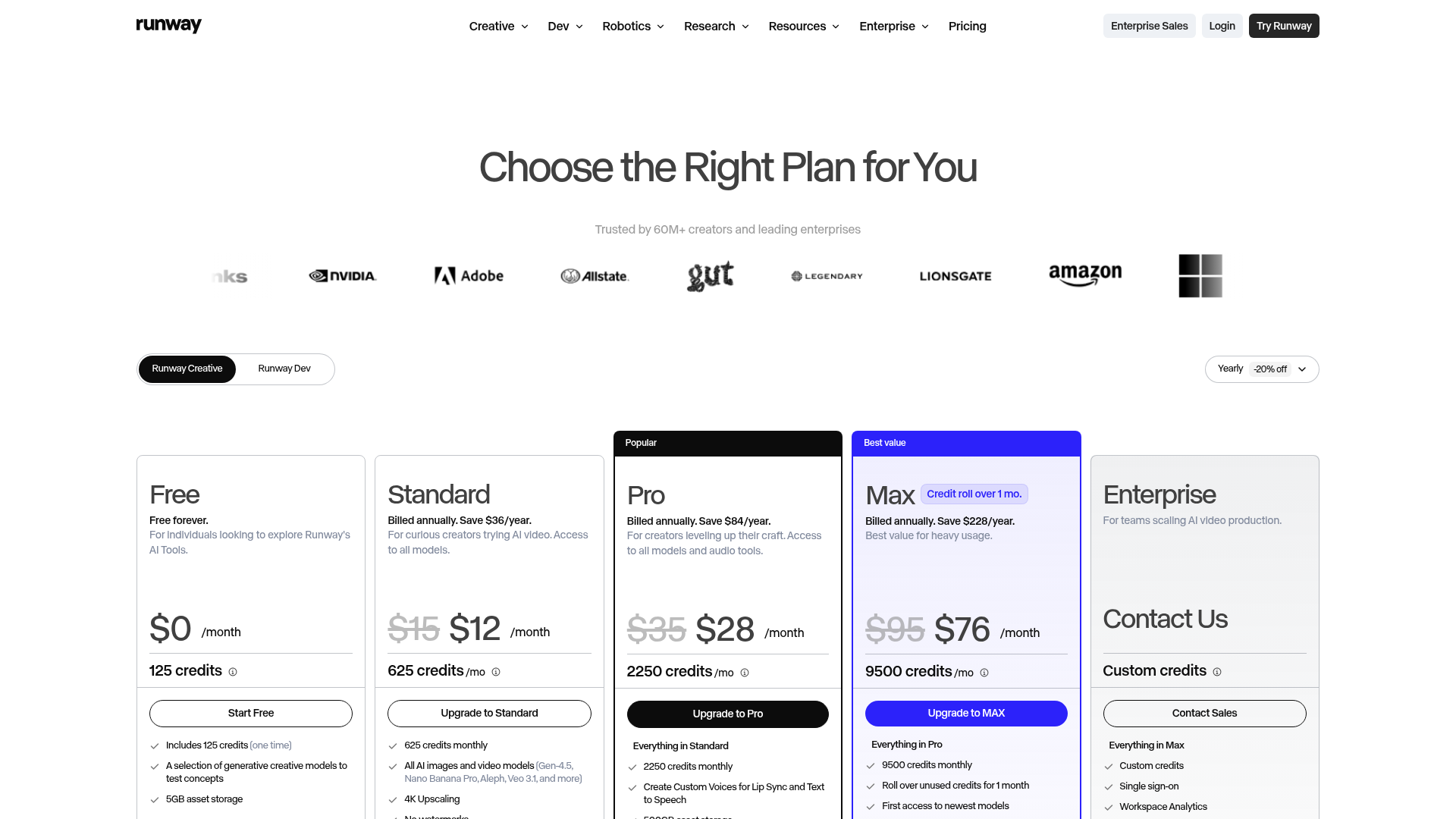 Runway pricing page showing Free Standard Pro and Max plans
