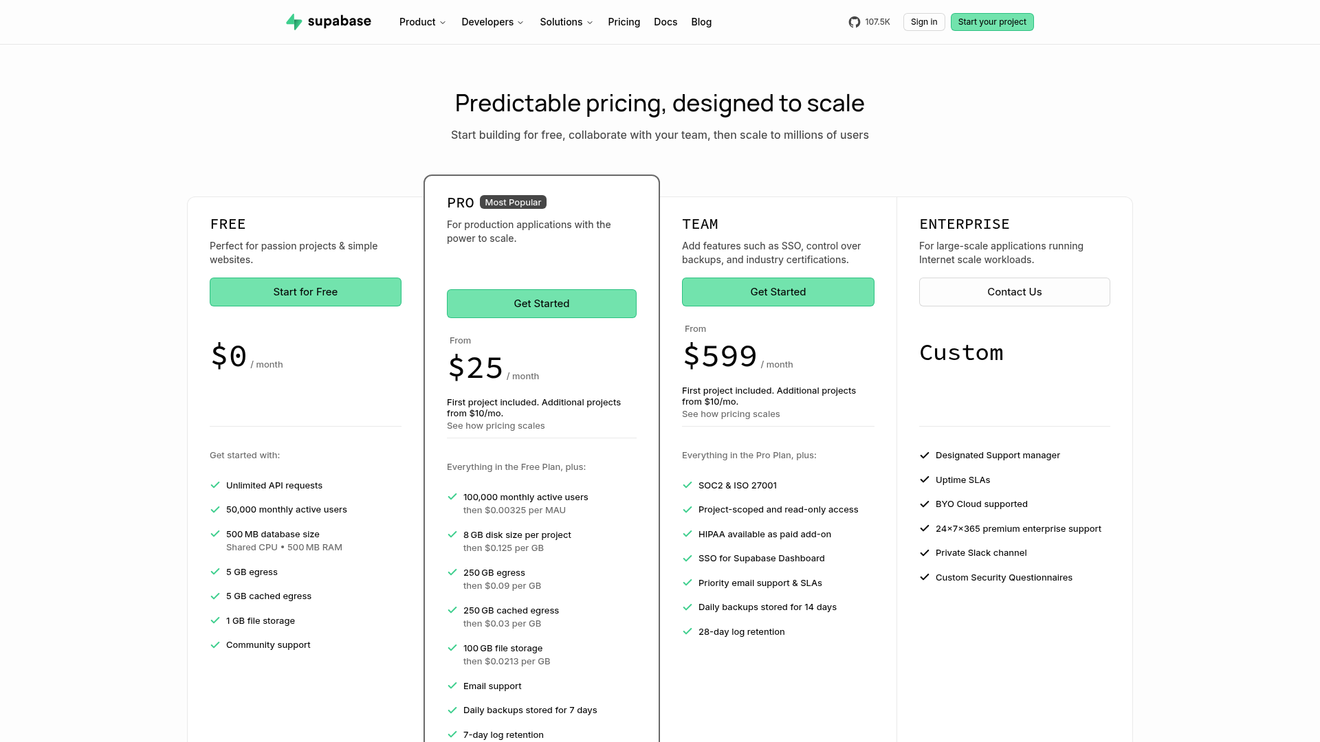 Supabase pricing page showing Free, Pro, Team, and Enterprise plans