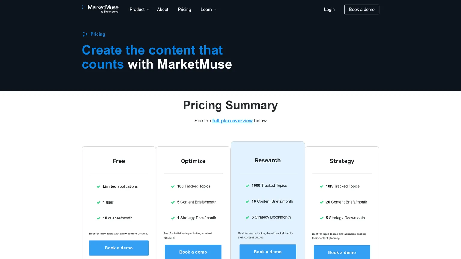 MarketMuse public pricing listing Free, Optimize, Research and Strategy without paid dollar amounts