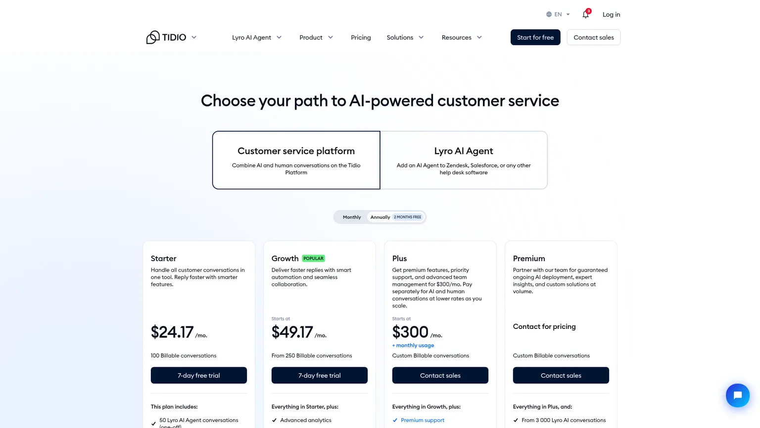 Tidio pricing page with help desk plans and separate Lyro AI conversation allowances