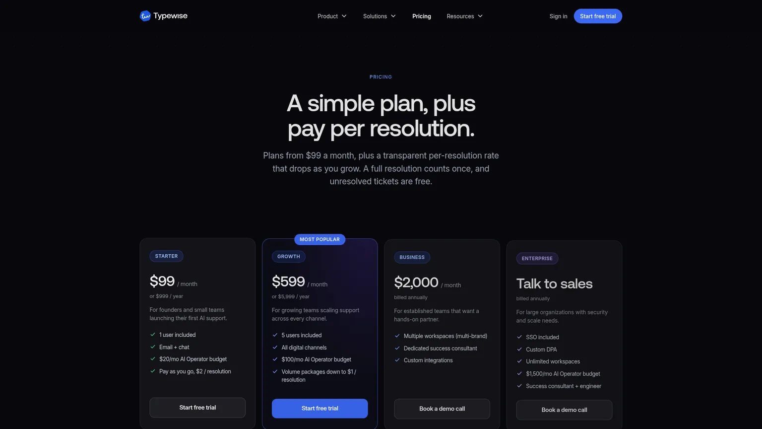 Typewise pricing with Starter base fee, resolution rates and partial-resolution definition