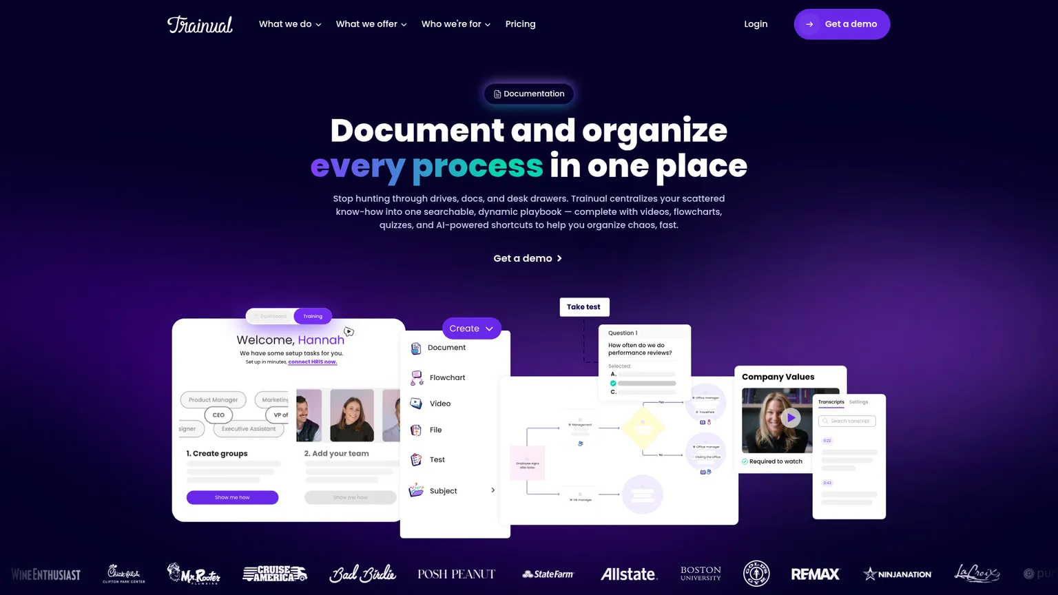 Pagina di Trainual sulla creazione di SOP e sui formati di contenuto supportati
