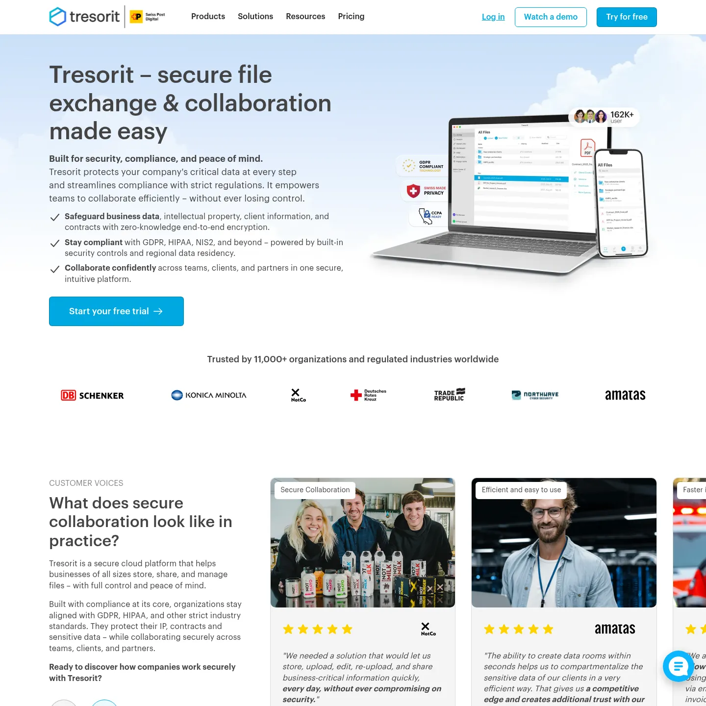 Tresorit homepage showing its secure storage and collaboration products