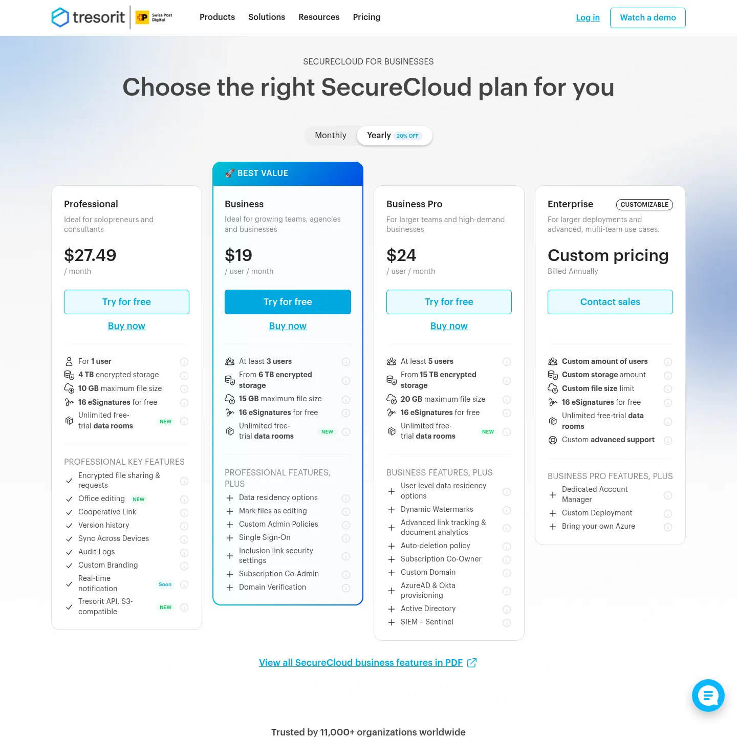 Tresorit SecureCloud business pricing with Professional, Business, Business Pro and Enterprise plans