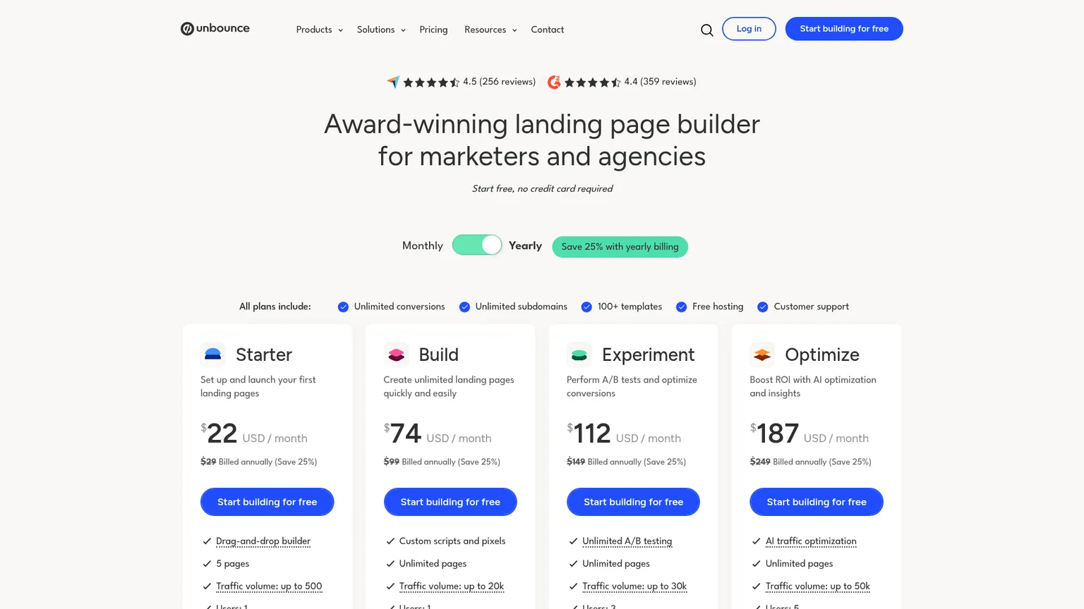 Pagina ufficiale dei prezzi Unbounce con i piani Starter, Build, Experiment, Optimize, Concierge e Agency