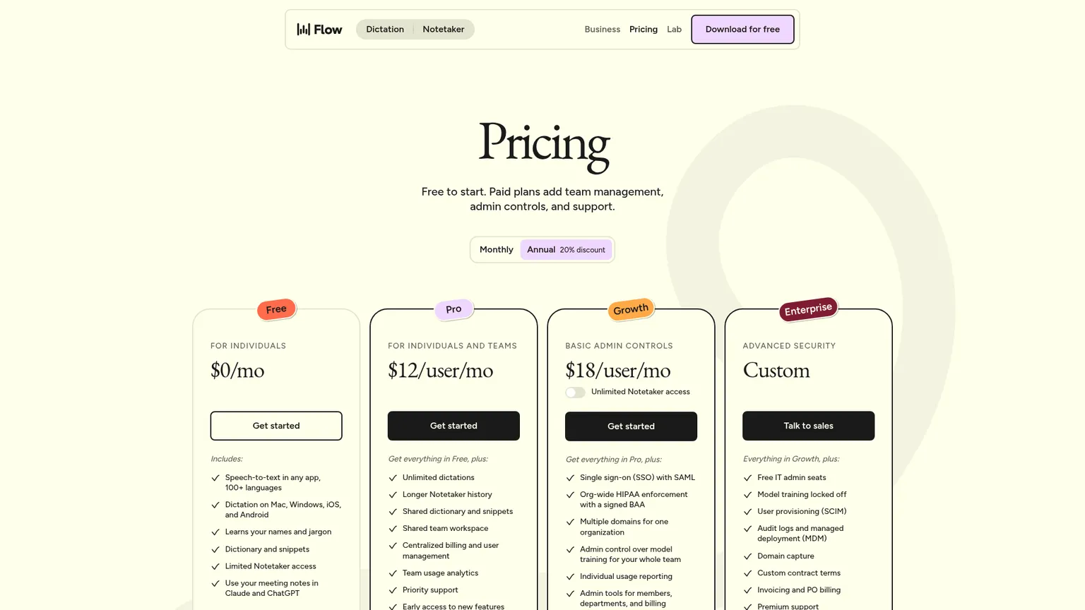 Precios publicados de Wispr Flow para Free, Pro, Growth y Enterprise, con opciones mensuales y anuales