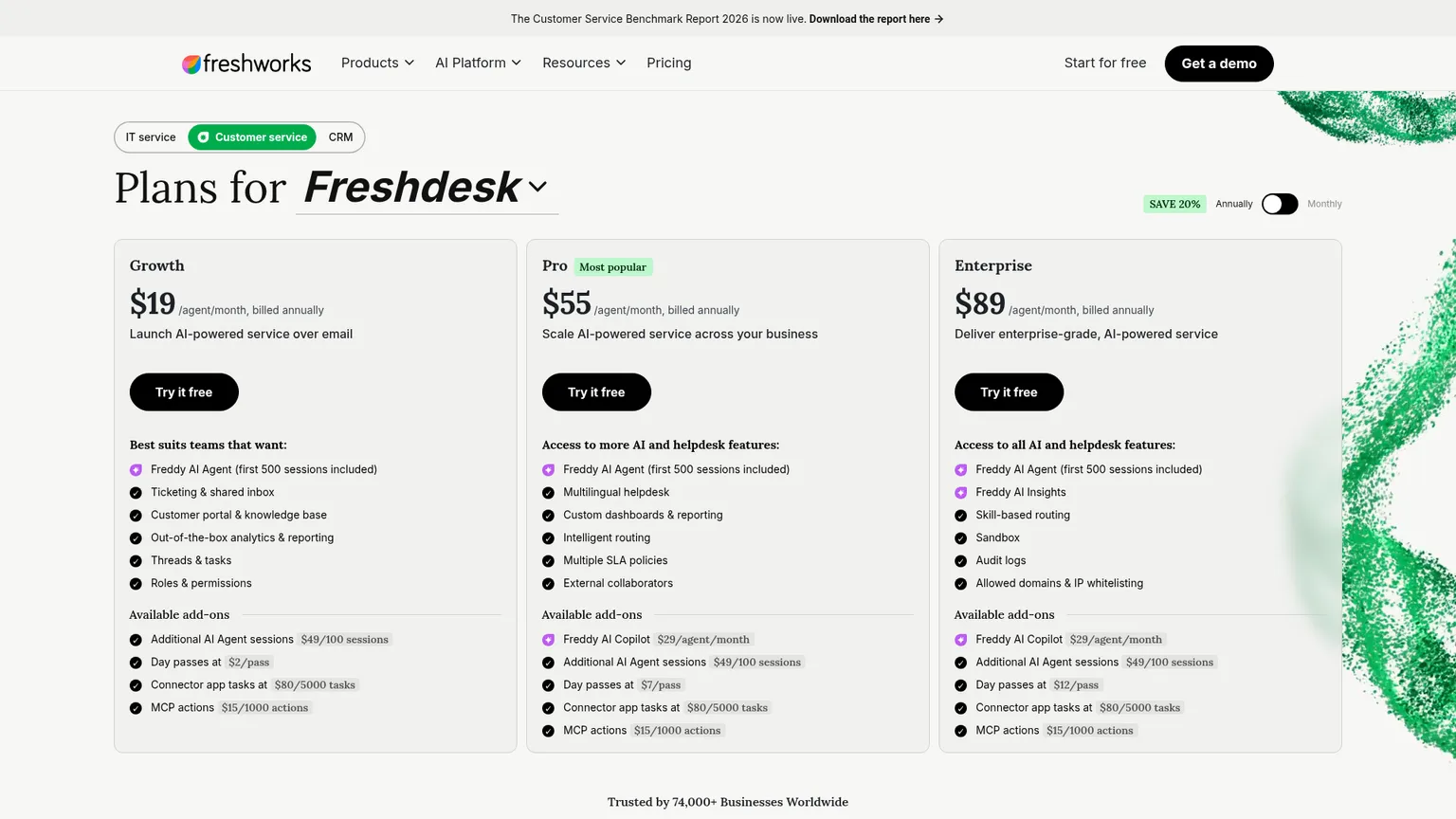 Growth、Pro、EnterpriseとAIセッションの追加料金を示すFreshdeskの料金ページ