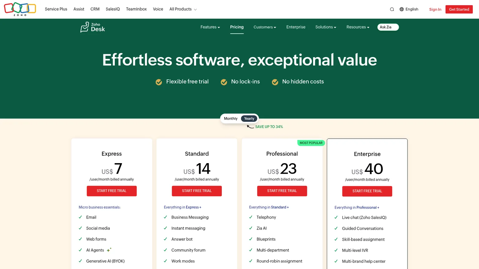 Free、Express、Standard、Professional、Enterpriseを示すZoho Deskの料金ページ