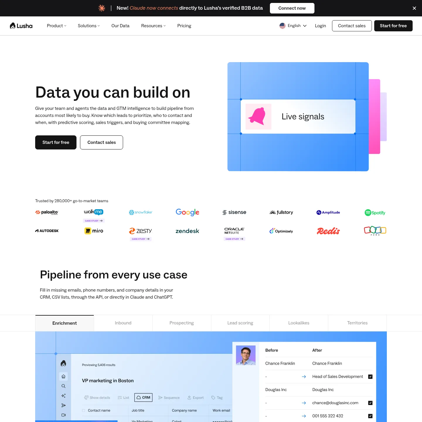 Lusha's website showing its contact data and prospecting platform
