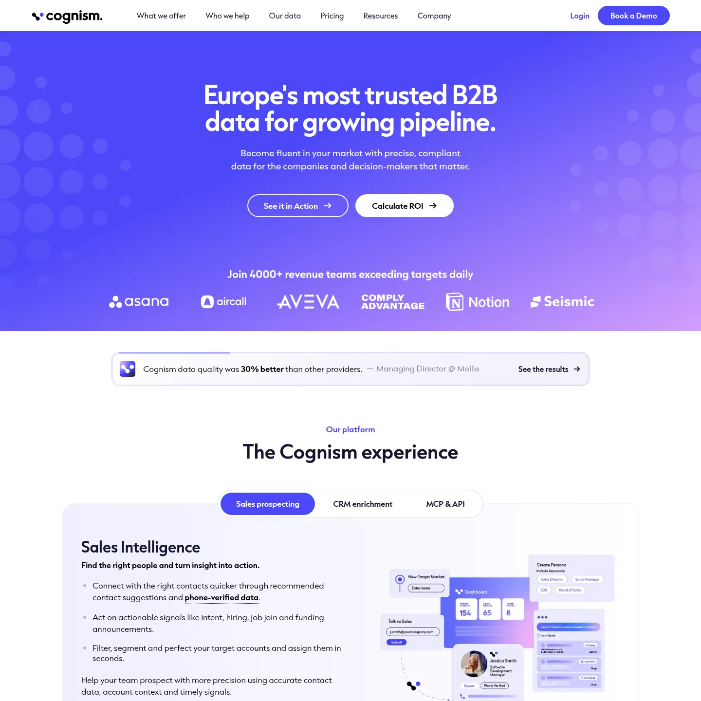Cognism's website describing European B2B data and phone-verified contacts