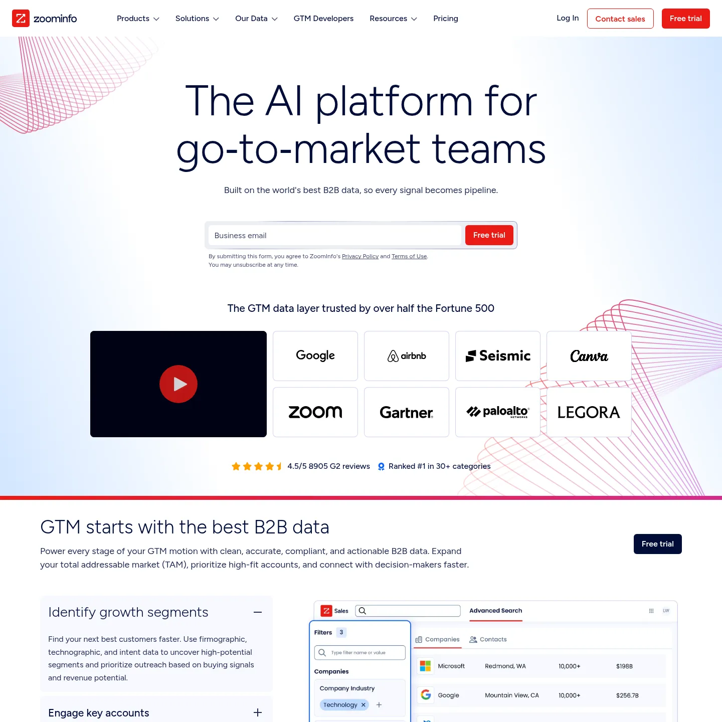 ZoomInfo's website showing its go-to-market platform